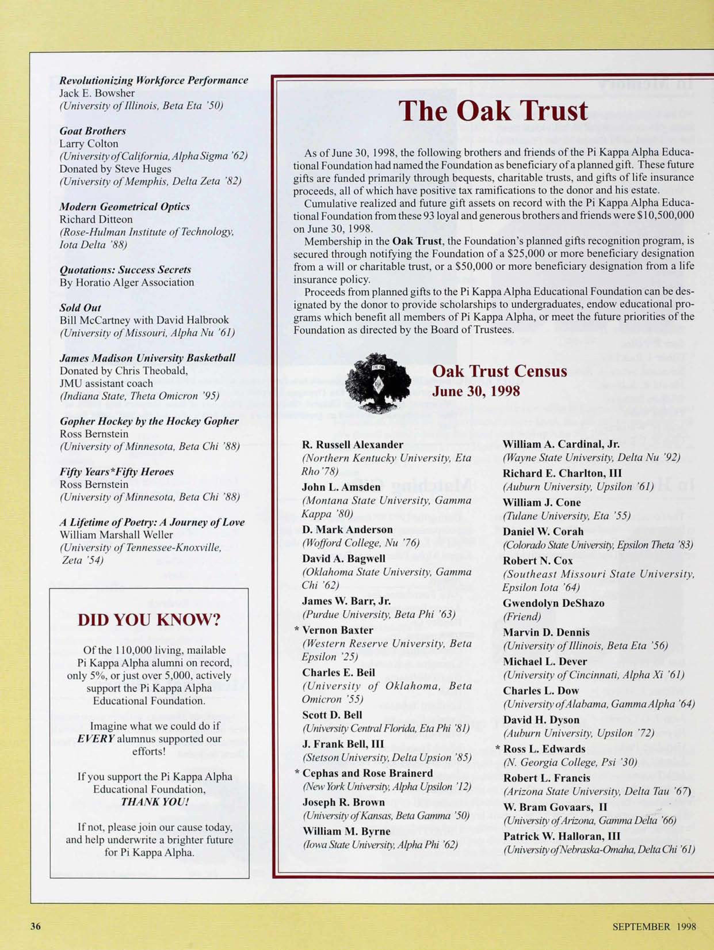 The Oak Trust, September 1998